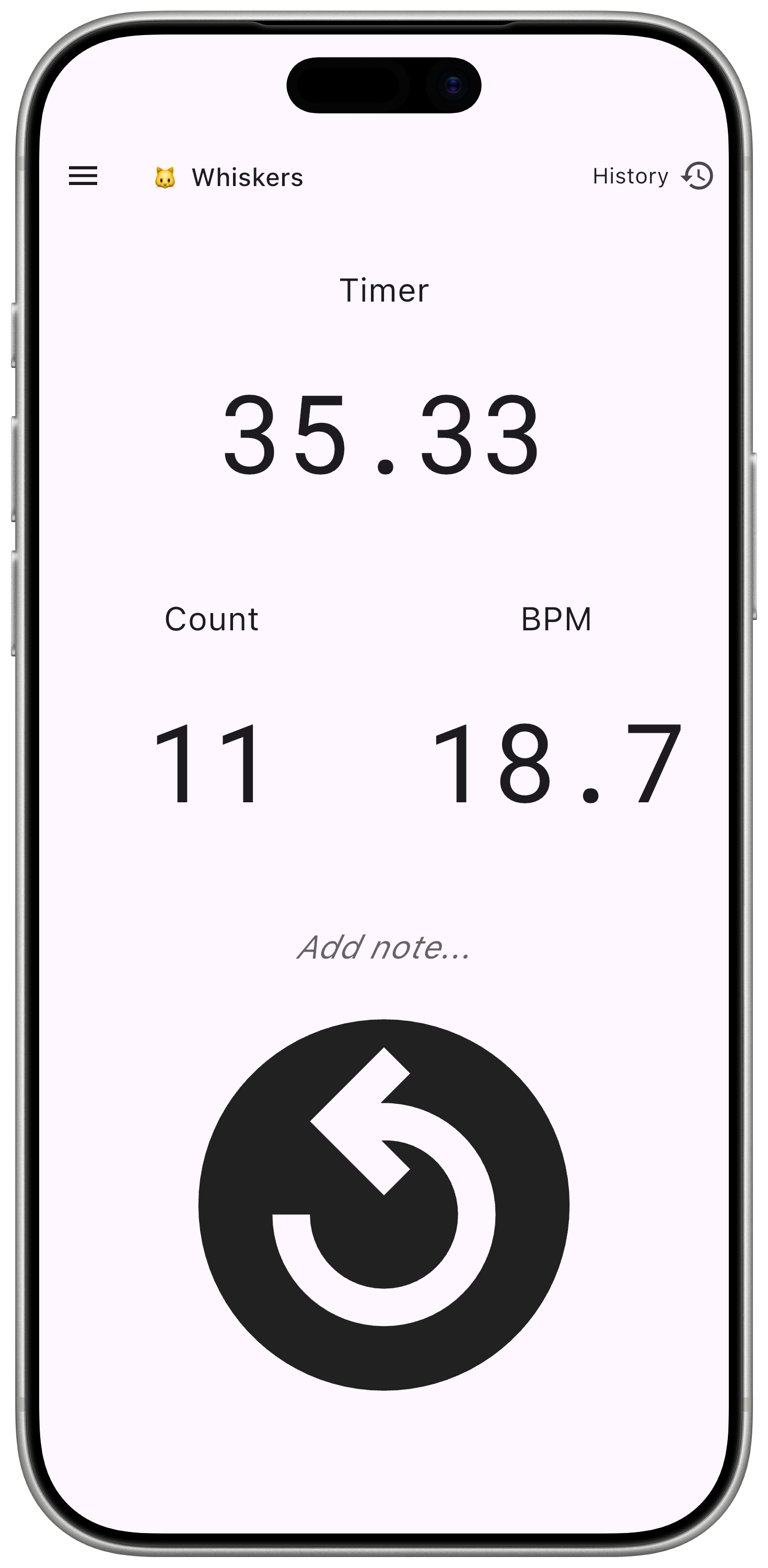 Measurement result